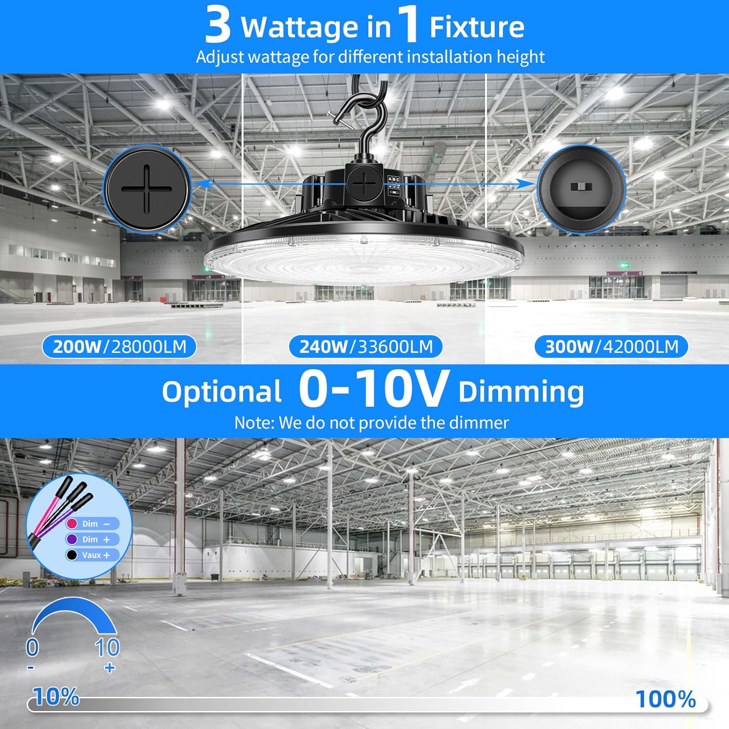 480V LED High Bay Light 300W 240W 200W Adjustable UFO Light 42000LM ETL DLC Listed Dimmable High Bay LED Shop Lights 5000K Daylight IP65 Waterproof Commercial Bay Lighting for Warehouse Factory