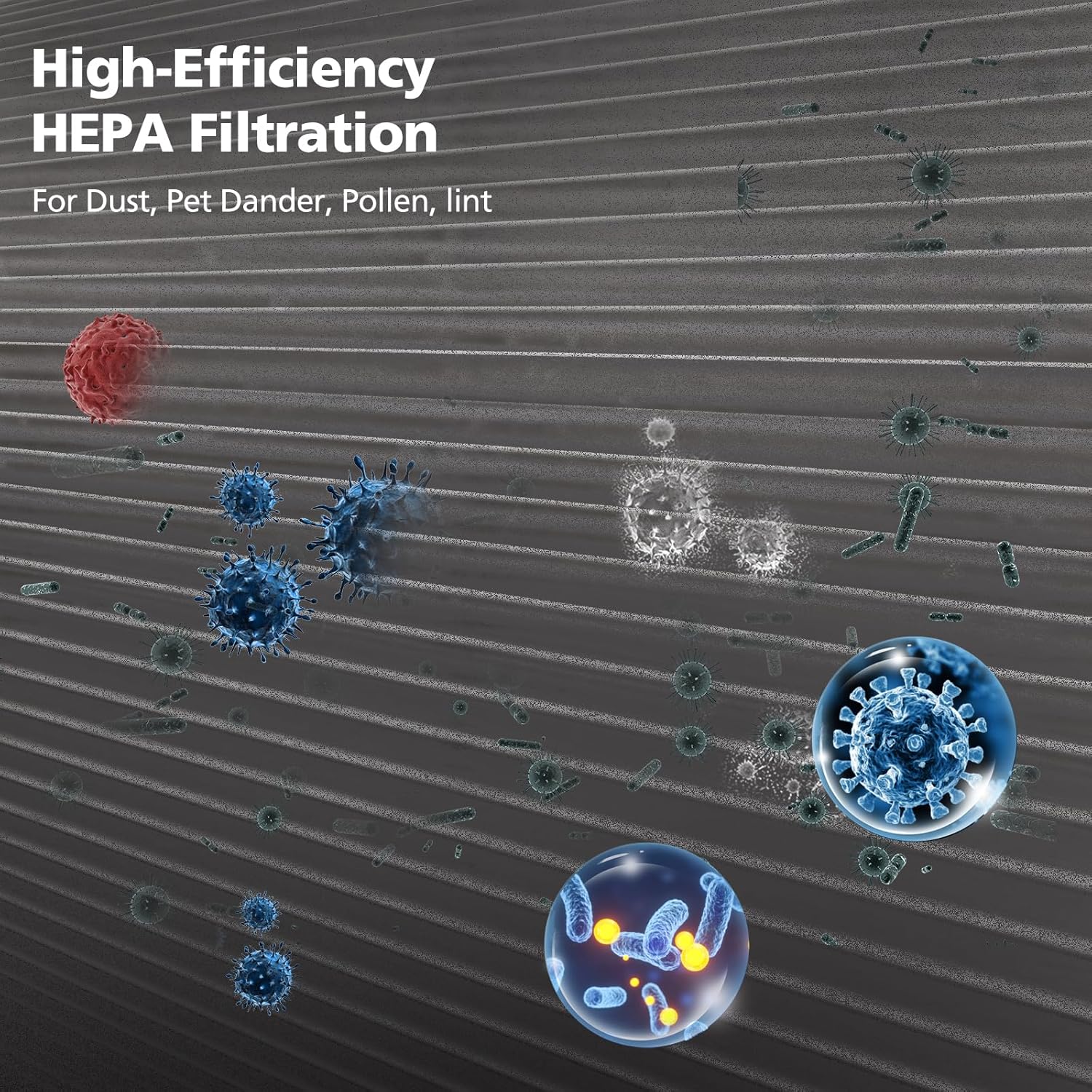 Model 14 Replacement Filter for MA Series 14/14W/14B Air Purifier, 3-in-1 HEPA Activated Carbon Filter ("14" Means Model not Height)