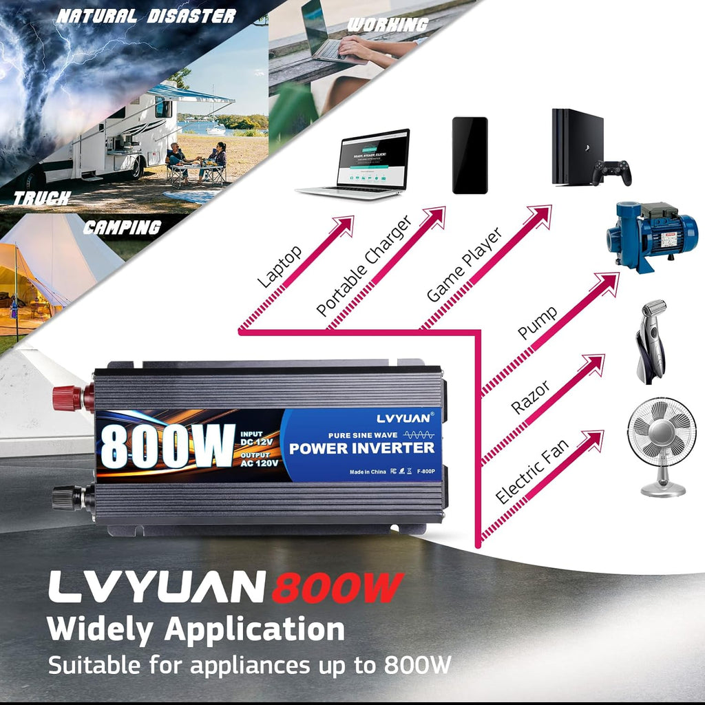 LVYUAN 800 Watt Pure Sine Wave Power Inverter 12V to 110V120V DC to AC Converter with Dual Sockets, Dual USB Ports, LED Display for Home Outdoor RV Car Power Inverter Power Adapter