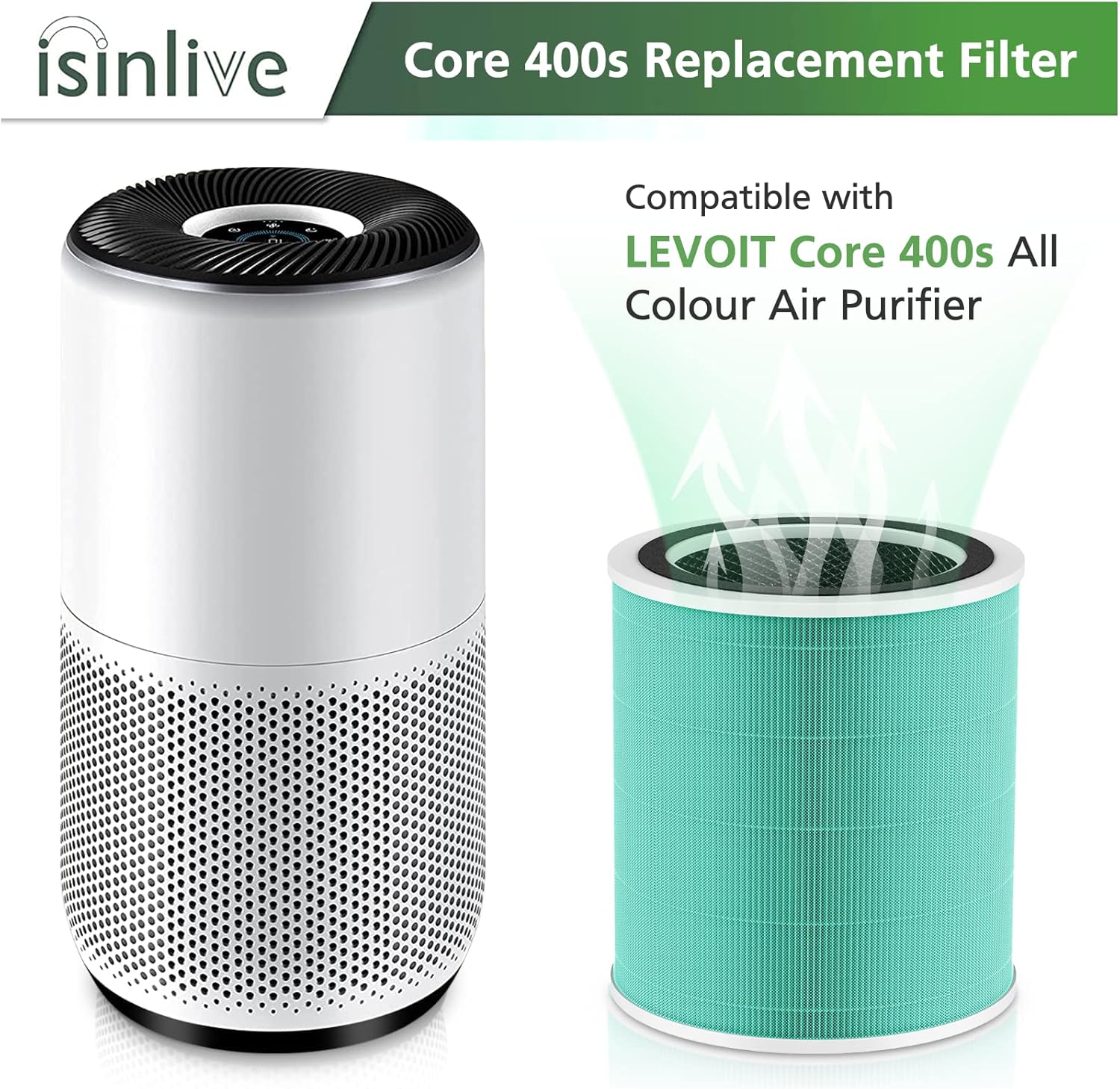 Core 400S Toxin Absorber Replacement Filter for LEVOIT Core 400S Smart WiFi Air Purifie-r, 3-in-1 HEPA Activated Carbon Filter, Core400S-RF-TX (LRF-C401-GUS), Green, 2 Pack