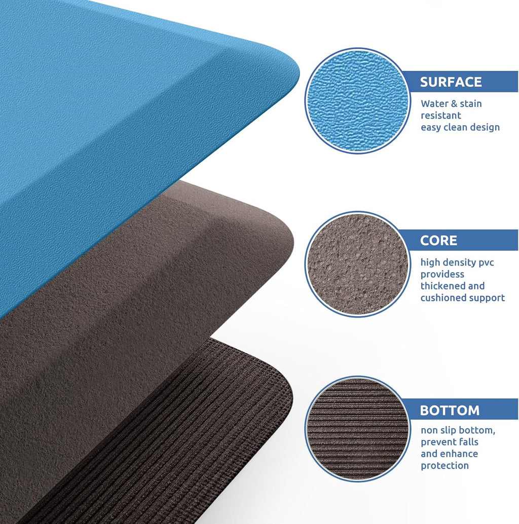 KitchenClouds Kitchen Mat Cushioned Anti Fatigue Rug 20"x39" Waterproof, Non Slip, Standing and Comfort Desk/Floor Mats for House Sink Office (Green)