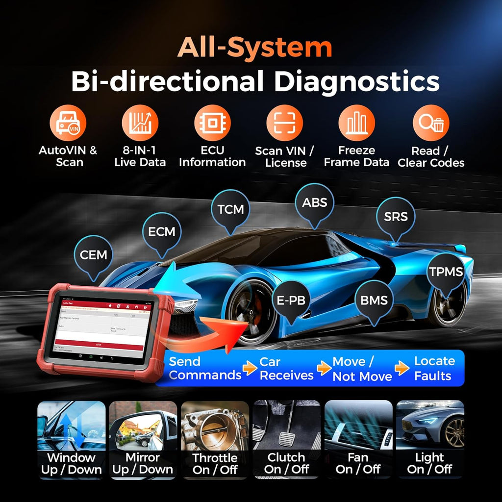 LAUNCH X431 CRP919XBT ECU Coding OBD2 Scanner, All System Bidirectional Scan Tool, 35+ Hot Services, CANFD DOIP FCA SGW, 150 Brands, Android 10, 2 Years Upgrades
