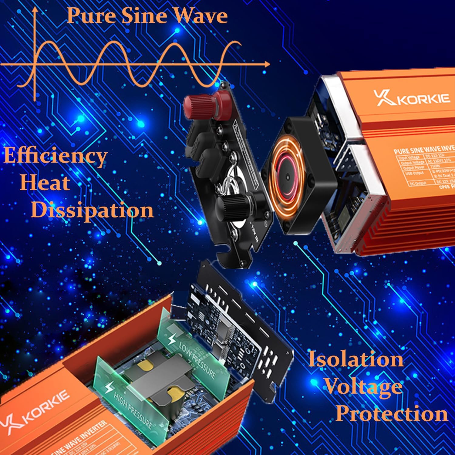 1000W Pure Sine Wave Inverter, Car Power Inverter, 12V DC to 110V AC Power Converter, Emergency Power Inverter with Type-C, Dual 5.2V/2.4A USB, 3AC Outlets for Home,Camping, RV, Truck, Vehicles