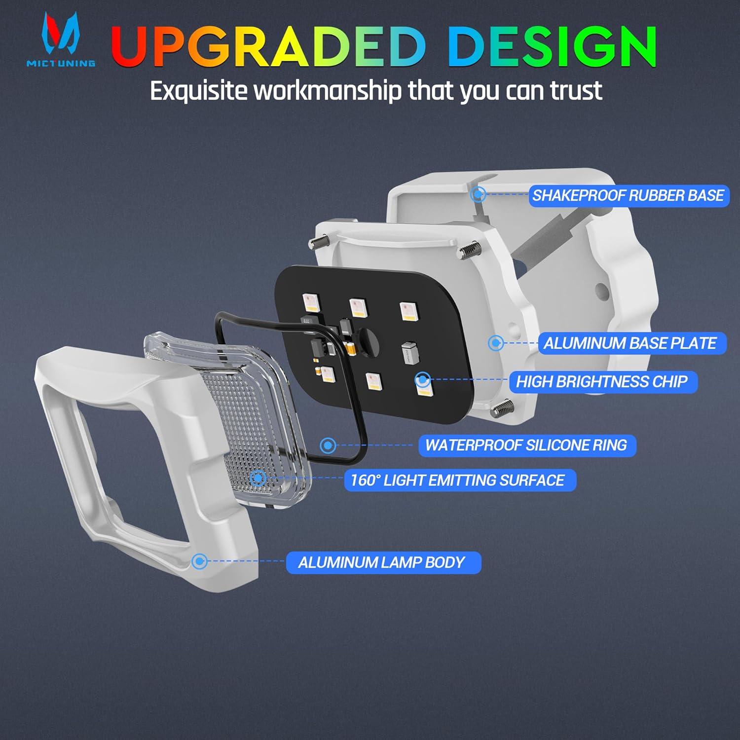 MICTUNING C2 MAX RGB+IC LED Rock Light with White Housing - 8 Pods Chasing Color Underglow Lights Kit, Dynamic Lighting Modes, APP Control, IP68 Waterproof, DIY Effect, Up to 24pods Extensible