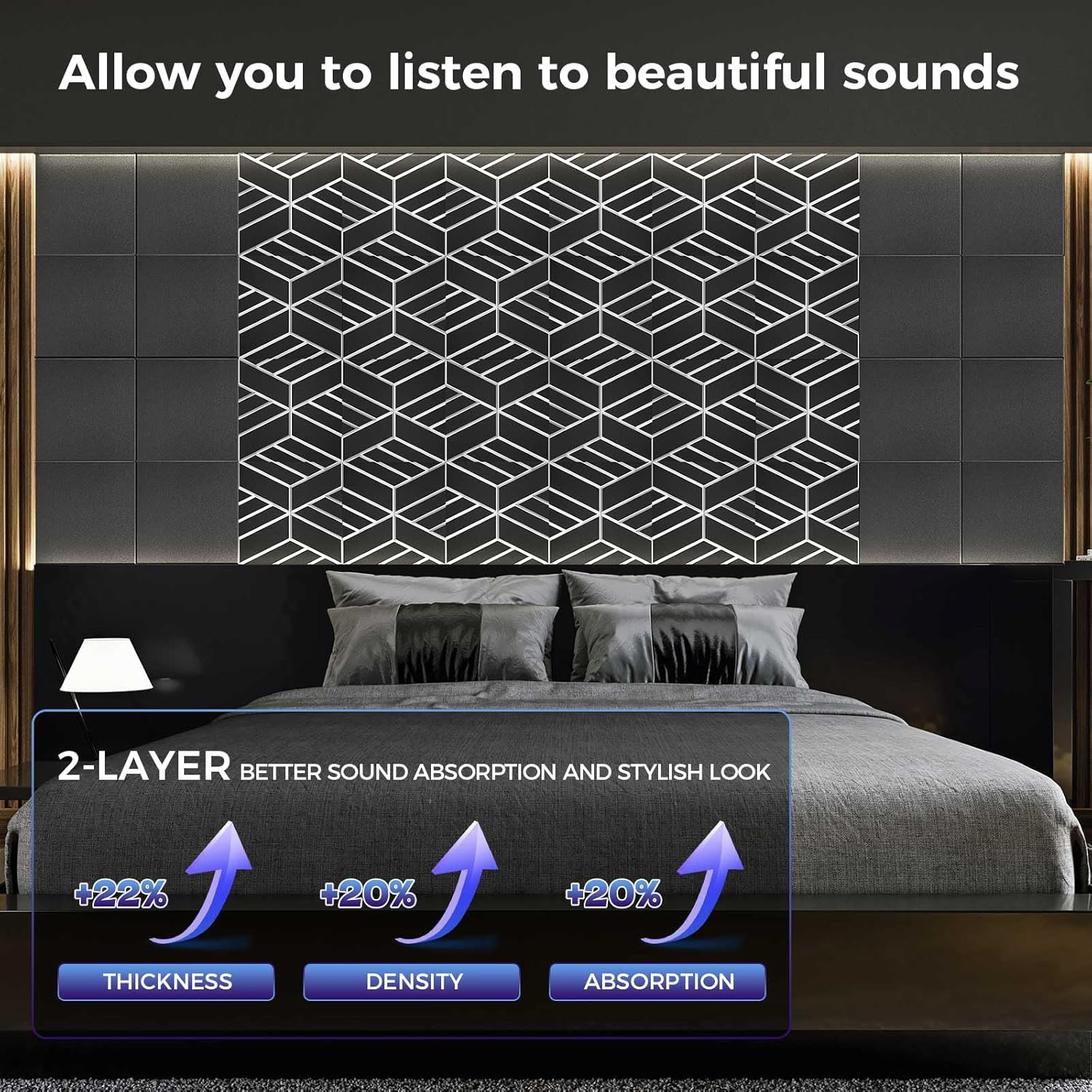 12 Pack 2-Layer Soundproof Wall Panels, 12 x 12 x 0.43 in Sound Proof Foam Panels for Walls, 1.1lb/ft* High Density, Thicker 0.43 in, 3D Acoustic Panels,Artistic Noise Dampening Panels Black&White