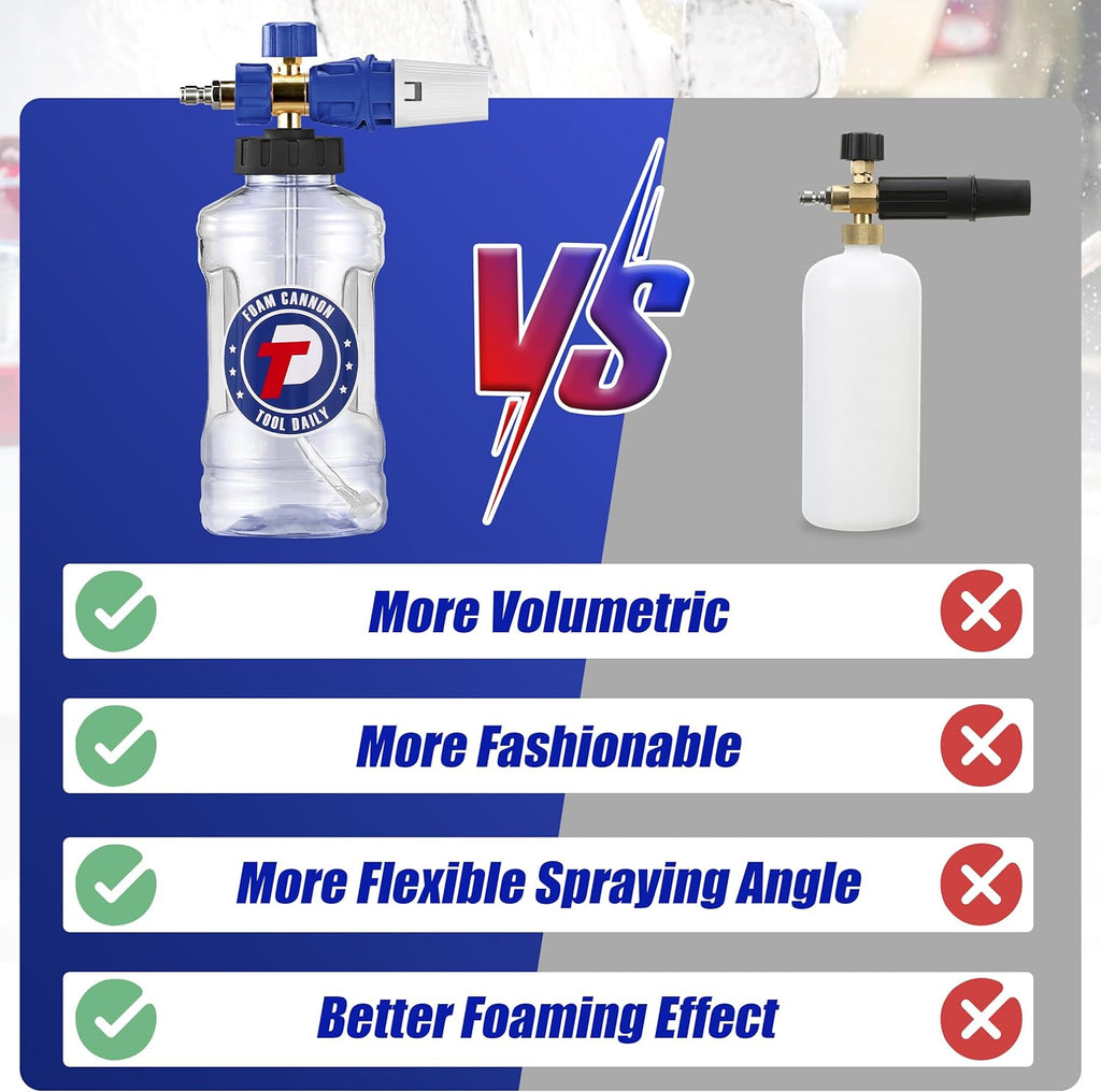 Tool Daily Foam Cannon for Pressure Washer, Adjustable Foam Blaster, Snow Foam Lance with M22 and 1/4 Inch Quick Connect, Additional Orifice Nozzle 1.1mm, 1.5 Liter