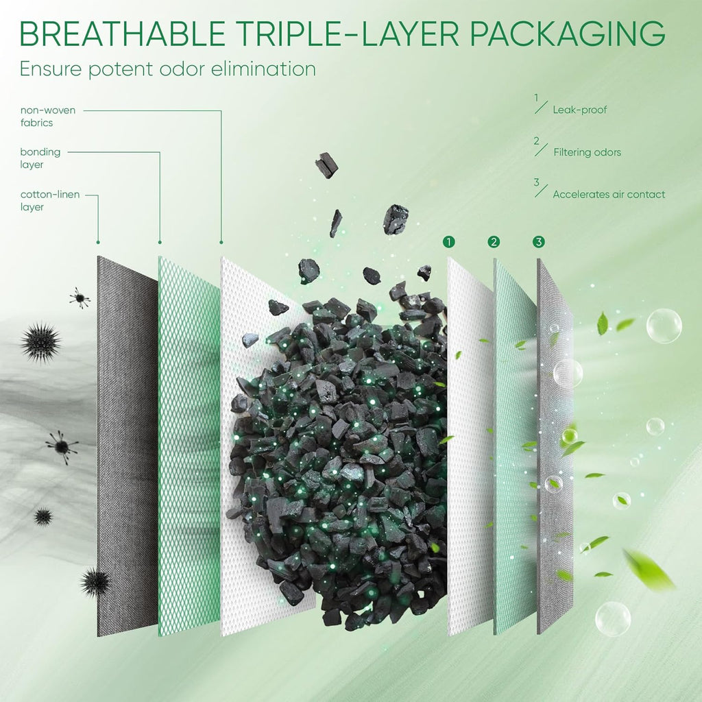 Activated Charcoal Odor Absorber, Odor Eliminator for Strong Odor,Bamboo Charcoal Air Purifying Bags for Home Car Closet Pet, Smoke Room Deodorizer (10 x 100g, Unscented)