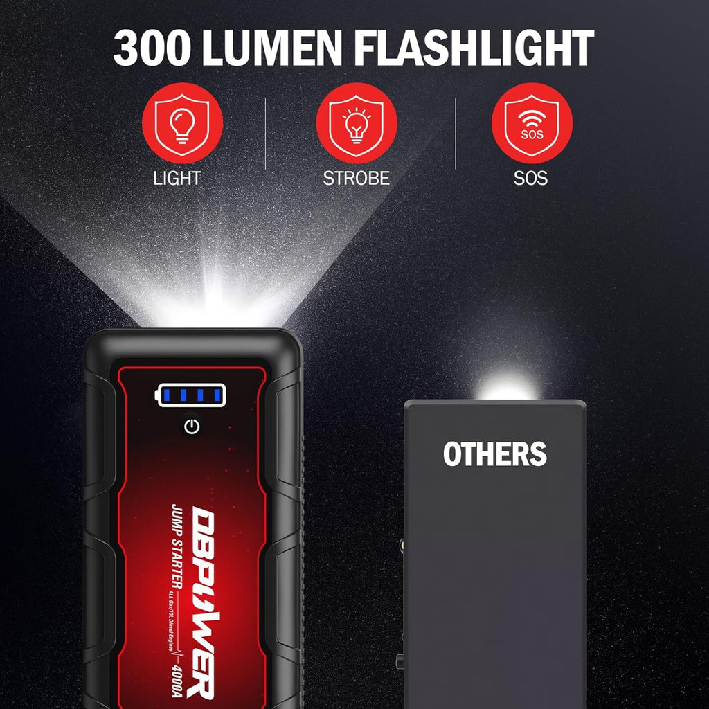 DBPOWER Jump Starter 4000A Peak 88.8Wh Portable Car Jump Starter (Up to All Gas/10L Diesel Engine) 12V Auto Battery Booster Pack with Smart Clamp Cables,Quick Charge, LED Light Jump Box