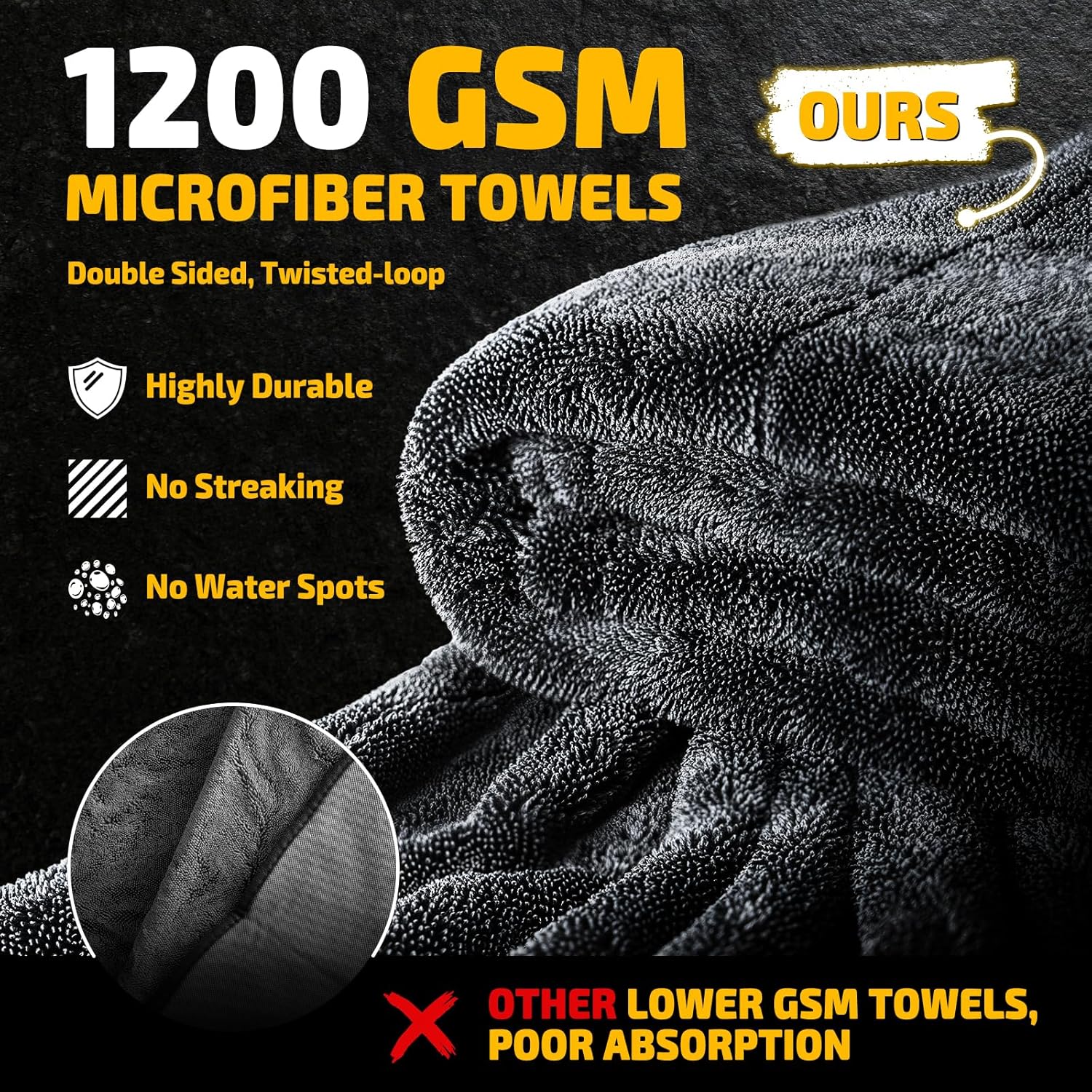 2-Pack 1200 GSM Car Drying Towels – Microfiber Towels for Cars (36" x 24"), Ultra-Absorbent, Streak-Free, Scratch-Free, No Water Spots, Double-Twist Pile & Edgeless Design