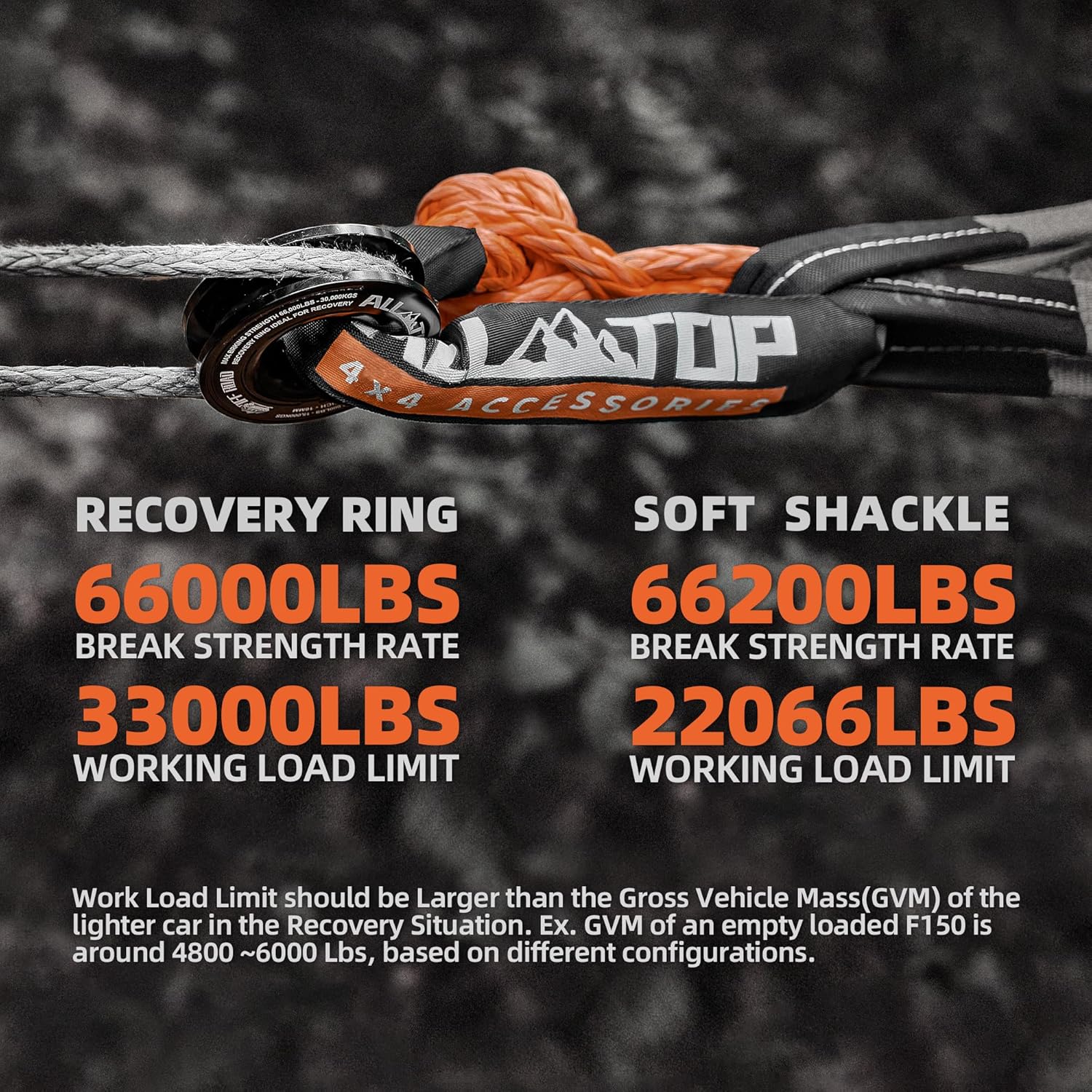 ALL-TOP Synthetic Soft Shackle & Recovery Ring Kit (2PCS 3/4in x 24in - 66200LBS Shackles + 1 Snatch Pulley Ring) for Winch Tackle Pulley System