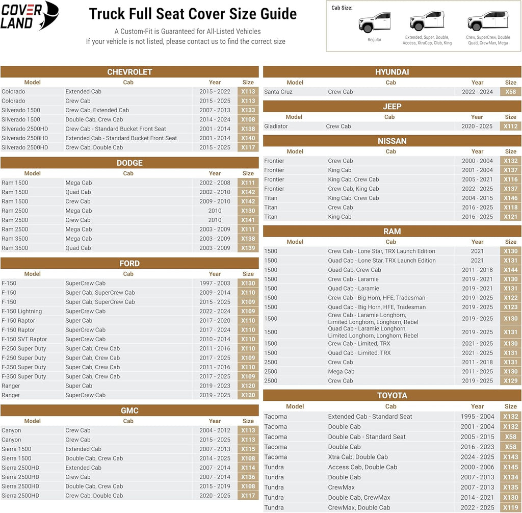 Coverland Custom Car Seat Covers Compatible with 2019-2025 RAM 1500 Quad Cab - Premium Leather Non-Slip Memory Foam Waterproof Cover Interior Protector Full Set-Gray [See Size Chart-Size X123]