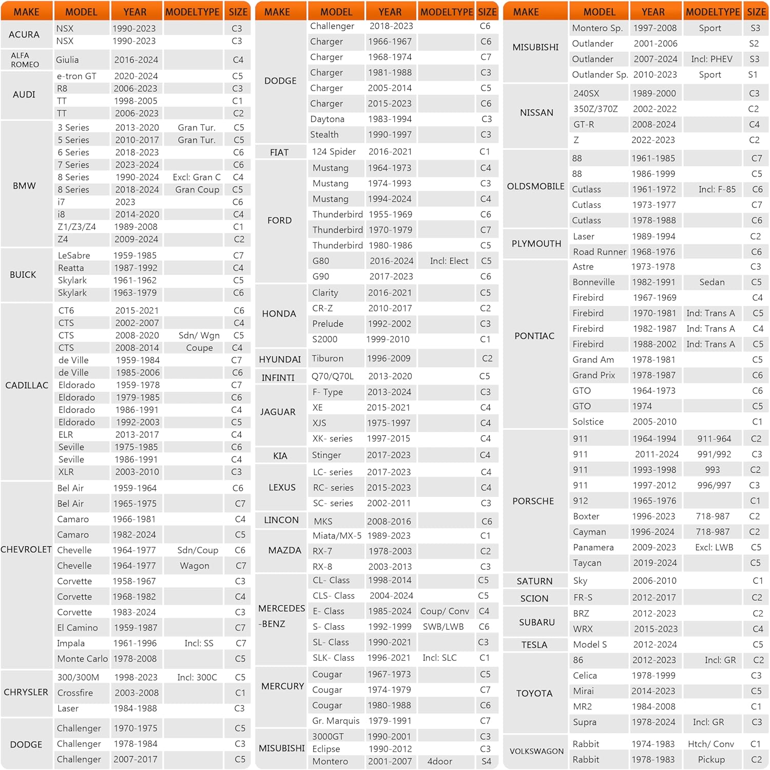 in Full Exterior Car Cover, Waterproof，UV Resistant, Dustproof, and Snowproof Fit Coupe Audi R8,Chevrolet Corvette,Ford Mustang,Dodge Challenger/Charger etc.Size Chart C3