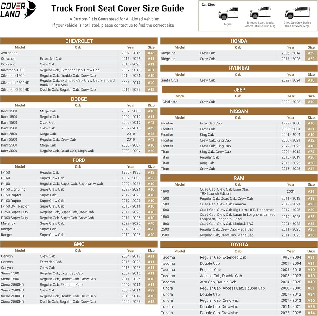 Coverland Custom Car Seat Covers Compatible with 2017-2025 Ridgeline Crew Cab - Premium Leather Non-Slip Memory Foam Waterproof Cover Interior Protector Front Seat-Dark Brown [See Size Chart-Size A22]