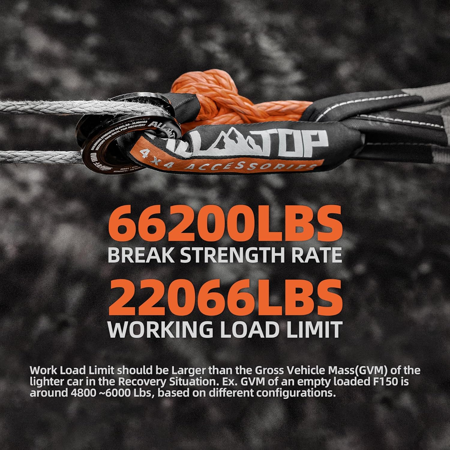 ALL-TOP Synthetic Soft Shackle Rope 3/4in x 24in (66200Lbs Max Break) UHMWPE Recovery Tow Shackles for Offroad 4x4 Vehicles, 2 PCS