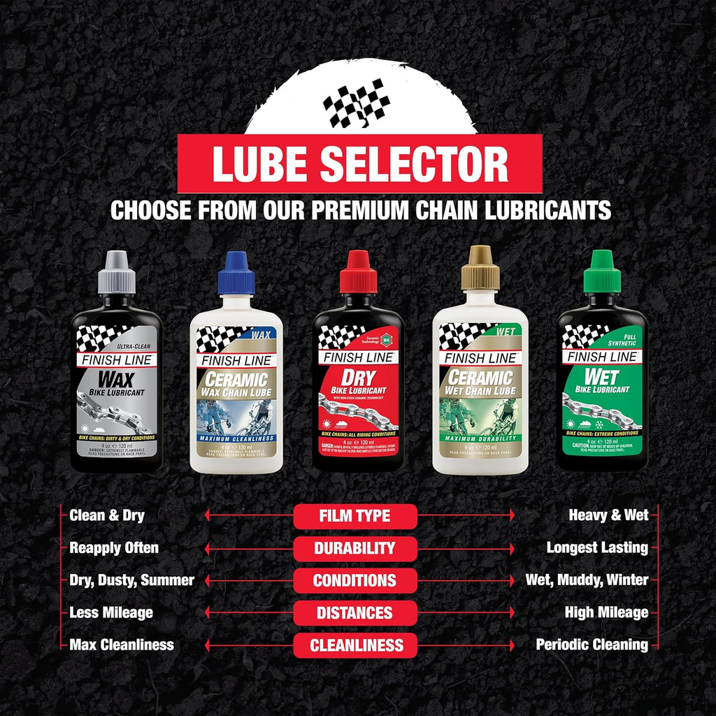 FINISH LINE Wet Bike Lubricant Aerosol Spray, 8-Ounce