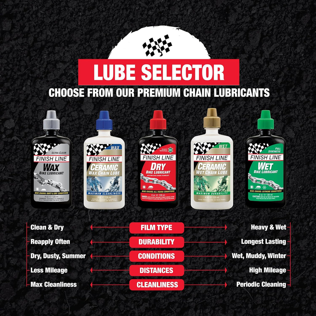 Finish Line Cross Country Wet Lube (Pack of 3), 4-Ounce