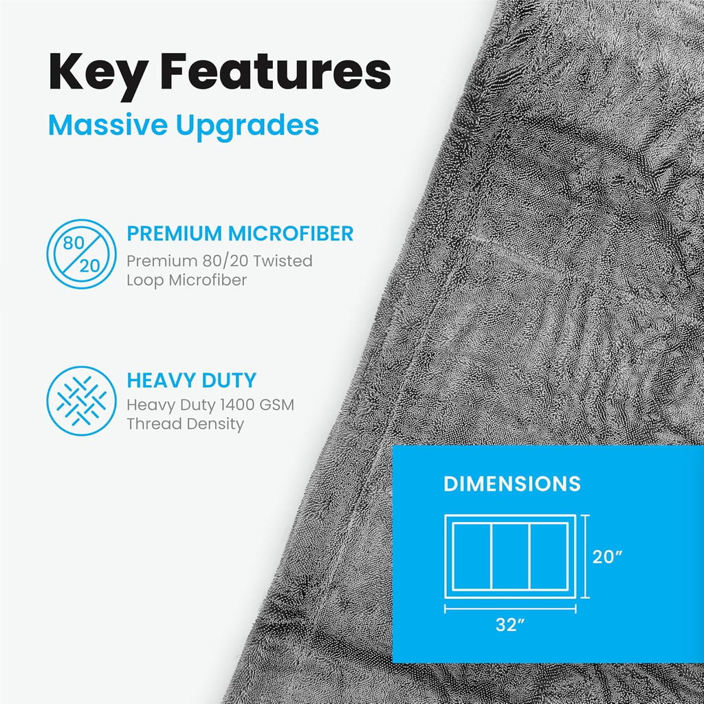 SKIPS Massive Microfiber Towel: Premium, Lint-Free Microfiber Cleaning Towel for Cars, Boats, and Large Surfaces - Absorbs 1 Gallon of Water, Ultra-Soft, Streak-Free, Safe for Paint