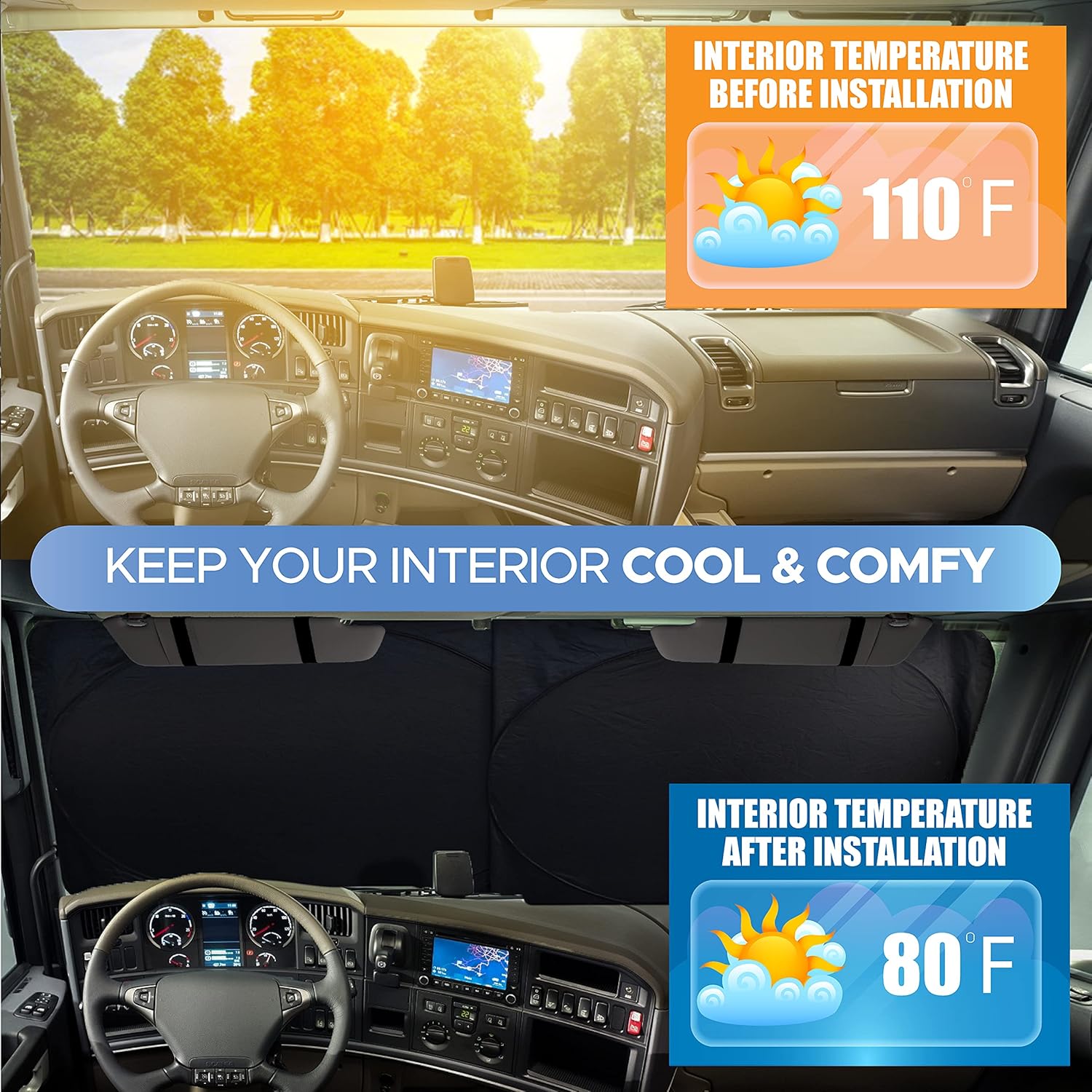 EcoNour RV Windshield Sunshade | Reflective RV Windshield Cover for UV Rays & Heat Protection, Keeps Your RV Motorhome Cool | Shades for RV Fits RVs, Trucks, Motorhomes, Buses | XXXXX-Large 102"x51"