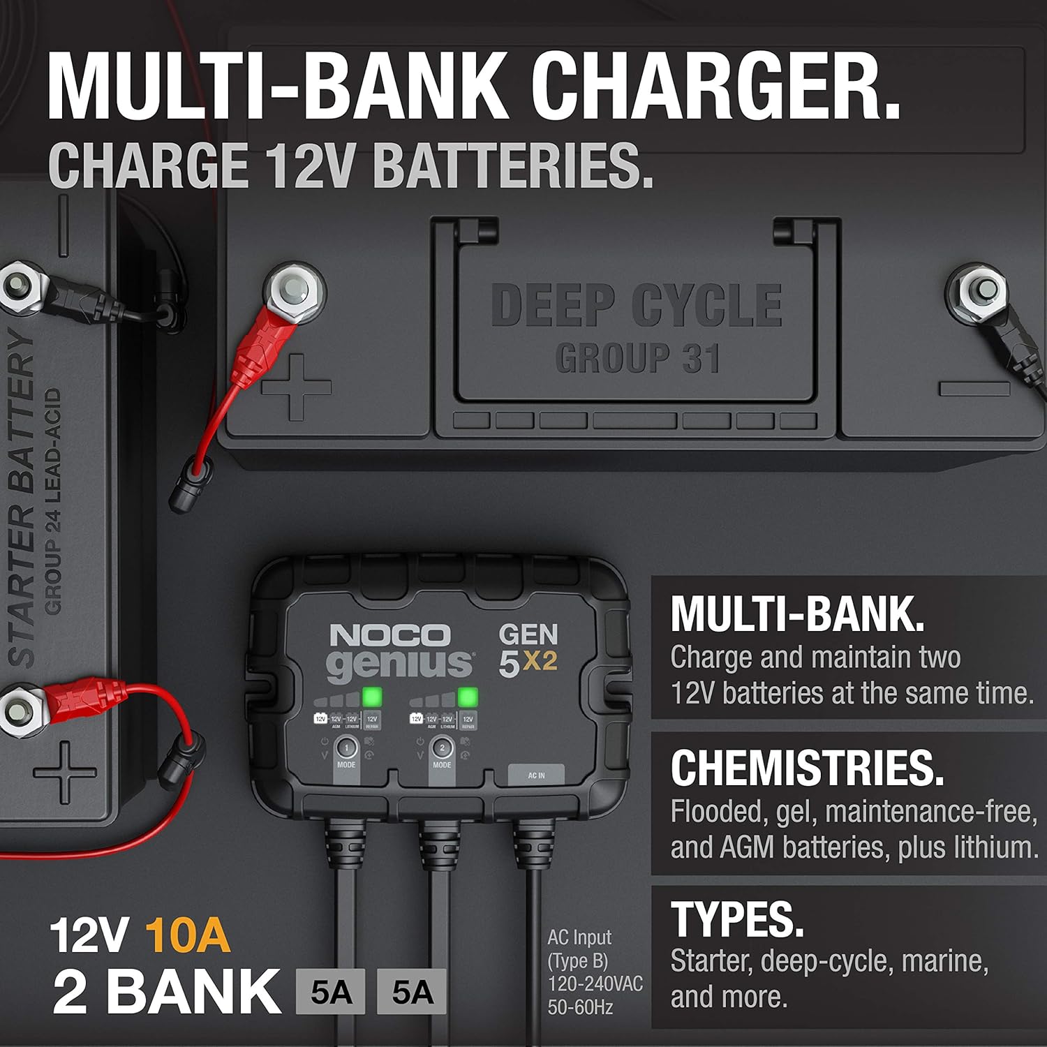 NOCO Genius GEN5X2: 2-Bank, 10A Onboard Battery Charger - 5A Per Bank, 12V Waterproof Marine Charger with Overcharge Protection & Temperature Compensation – for Lead-Acid & Lithium Batteries